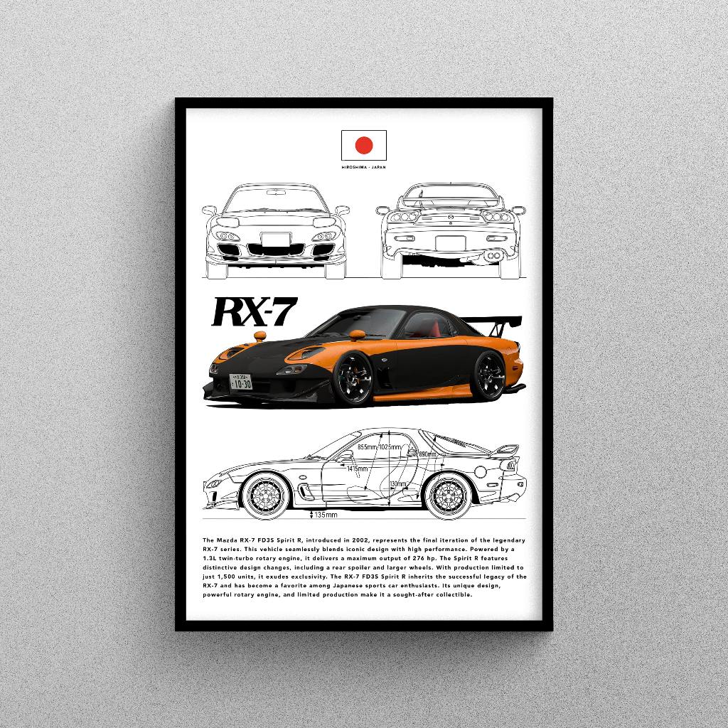 ImmanI Mazda RX7 FD3S Spirit R Blueprint Poster + Bingkai