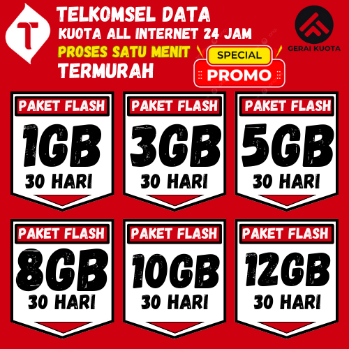 PAKET DATA TELKOMSEL INJECT TERMURAH