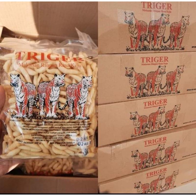 

BIDARAN TRIGER
