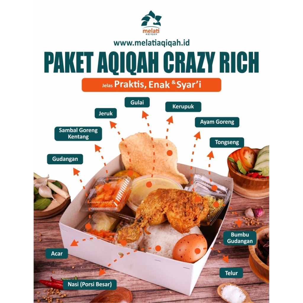 

Paket Aqiqah Keluarga Crazy Rich Anak Laki - Laki Jogja