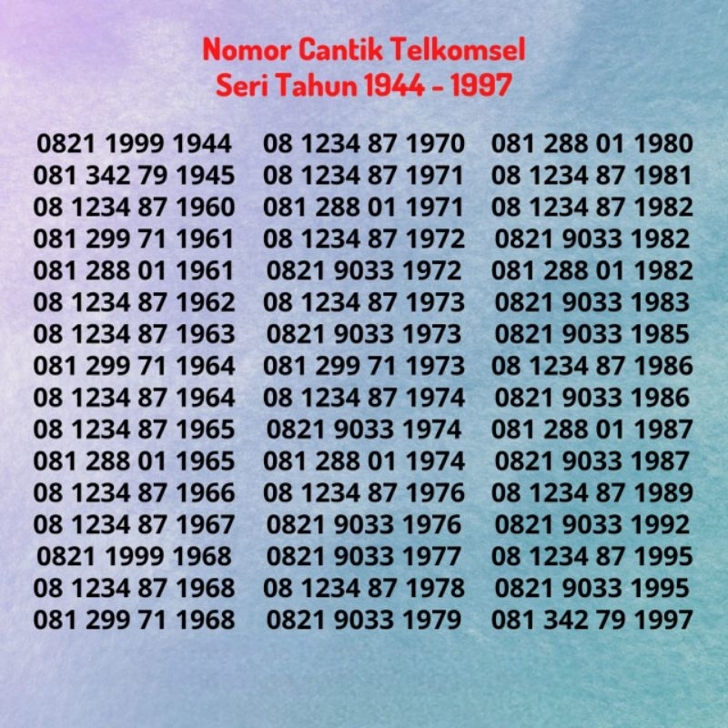 Nomor Cantik Kartu Perdana Telkomsel Simpati / As Seri Tahun 1944 - 2024 (GAMBAR SELANJUTNYA) Rapi /
