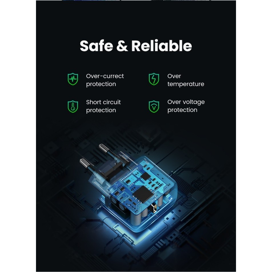 Promo 7.7 UGREEN Kepala Charger iPhone 15, 15 Pro, 15 Plus, 15 Pro Max PD Adaptor Fast Charging 20W