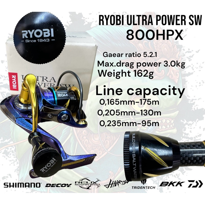 ryobi ultra power 800HPX