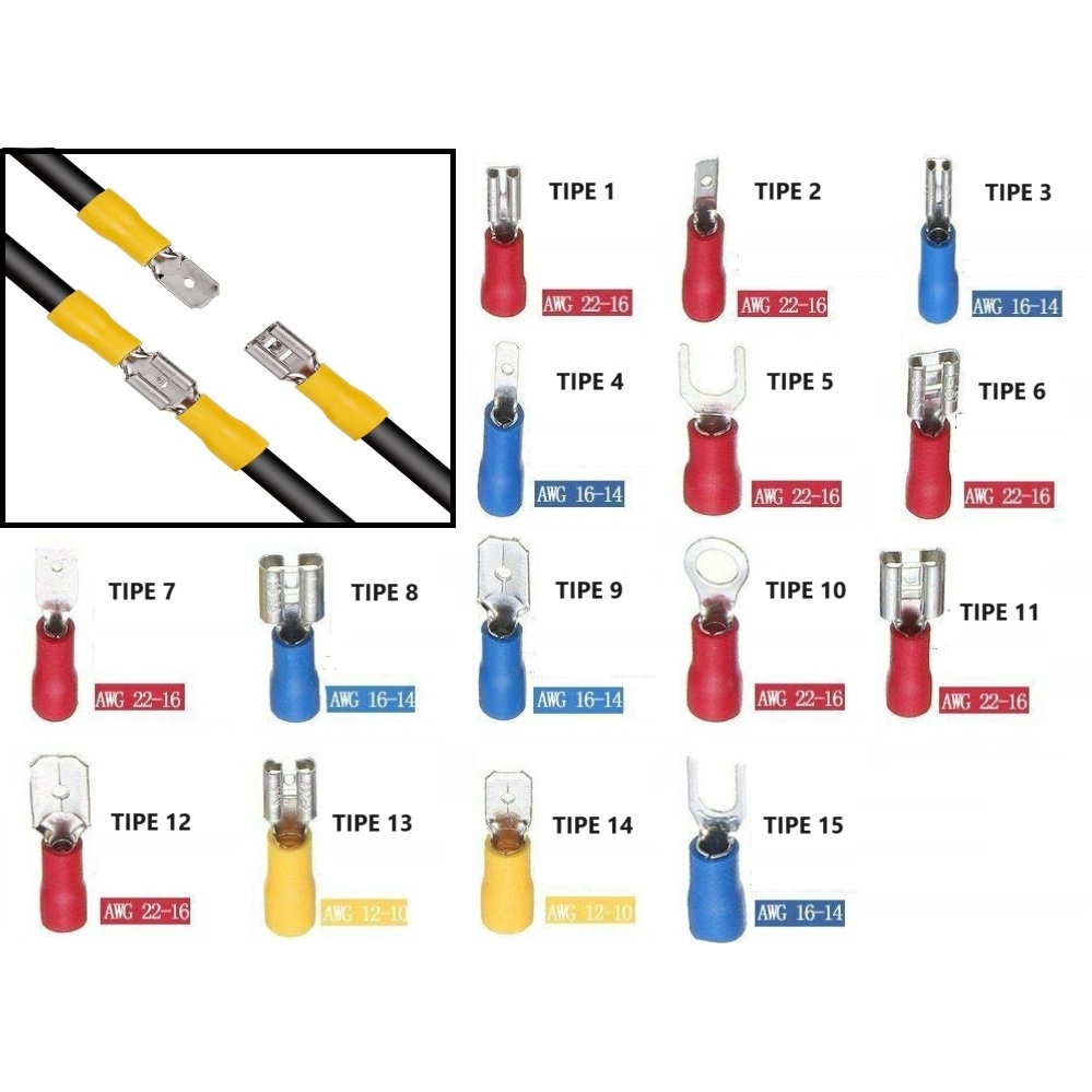 Terminal Skun Kabel Bulat Gepeng U Garpu Socket Isolasi Scun Soket