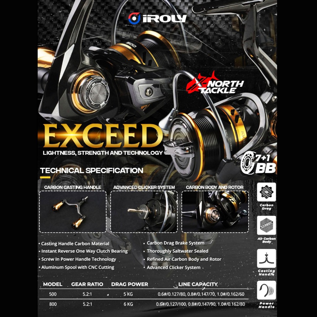 Reel Iroly Exceed 500 800 Power Handle