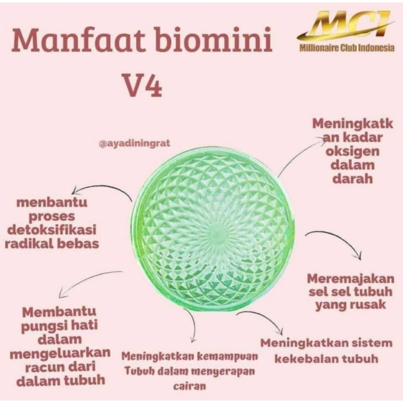 Biomini/biomini terbaru/biomini V4/Biomini diamond shape / bioglass mini diamond / biomini mci