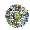 

GRU178 BEST SELLER 1 Pcs Stiker Lukisan Van Gogh Keren Anti Air Untuk Dekorasi Notebook Sepeda Skateboard Handphone DIY