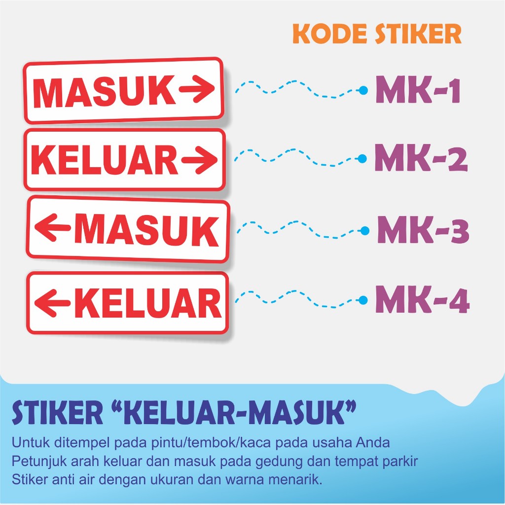 

STIKER ARAH KELUAR MASUK PINTU/GEDUNG/PARKIR