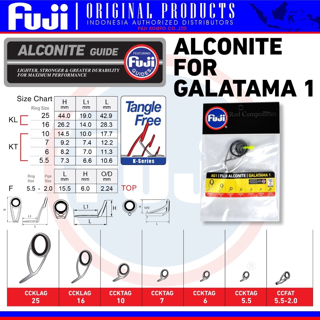 SET RING FUJI ALCONITE FOR GALATAMA 1 | AG1