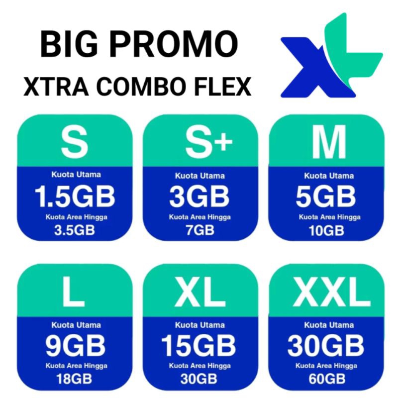 PAKET INTERNET XL KUOTA FULL 24 JAM
