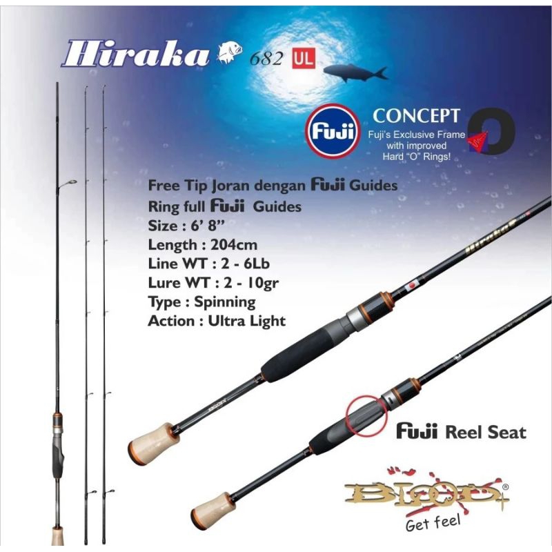 joran UL blood hiraka 682UL/full fuji