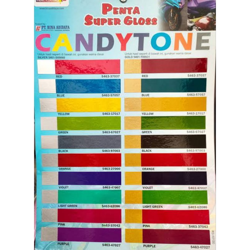Cat Penta Super Gloss Candytone