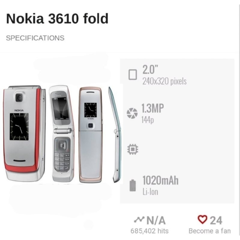 NOKIA 3610 HP JADUL UNIK BARANG LANGKA HP NOSTALGIA 100% ORIGINAL