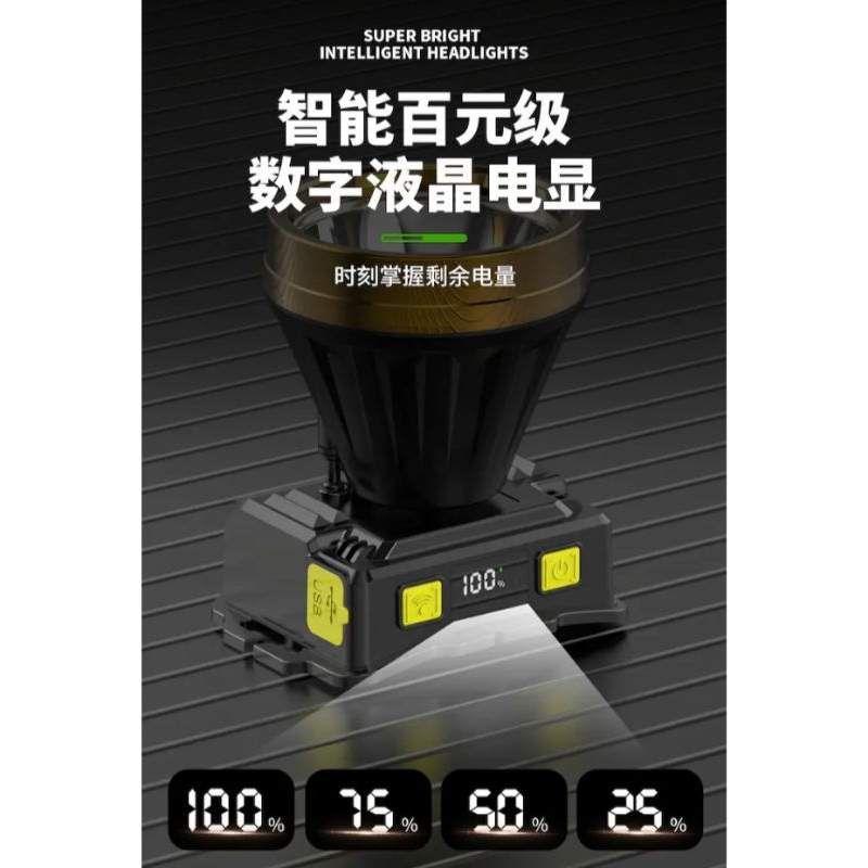 Lampu Kepala Super Terang LED