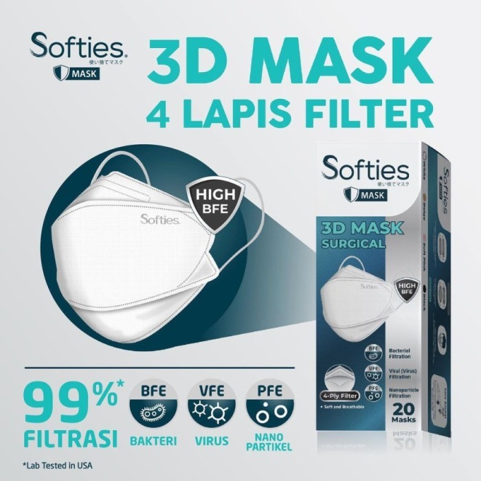 Masker Softies KF94 3D Mask 4 Ply Warna Putih Per Box isi 20 pcs