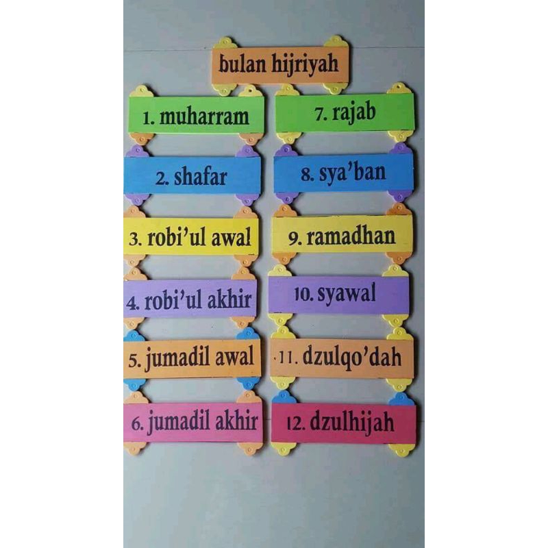 Hiasan Dinding Kelas Bulan Hijriyah Spon