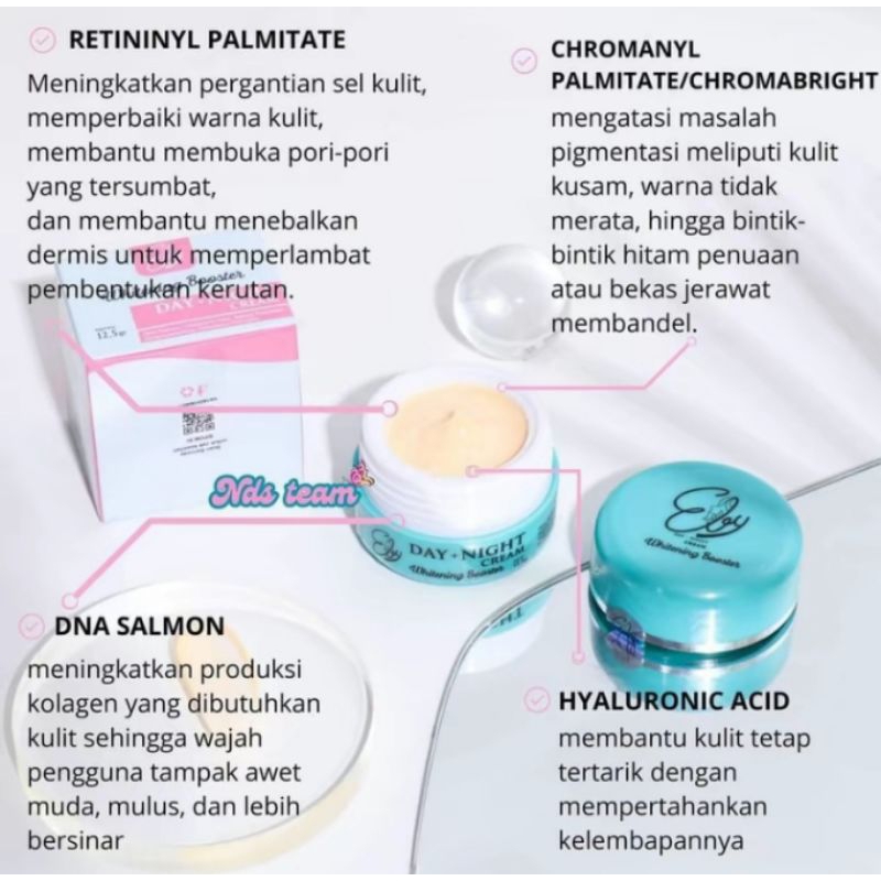 OriginalElizaBeautyWhiteningBoosterAllinOneDay + NightCreamPemutih