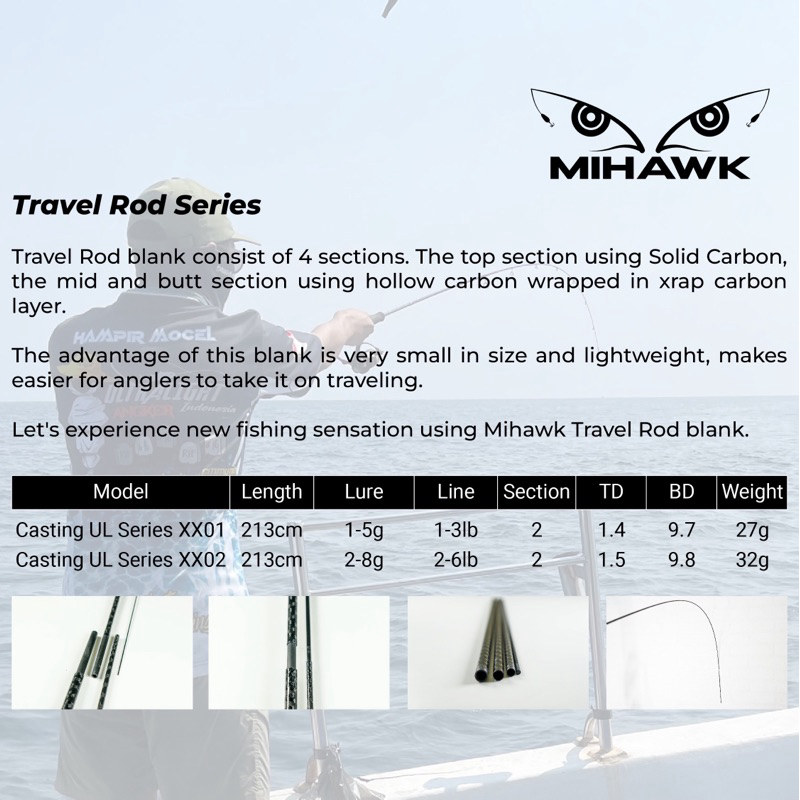 MIHAWK CUSTOM BLANK ROD TRAVEL UL SERIES