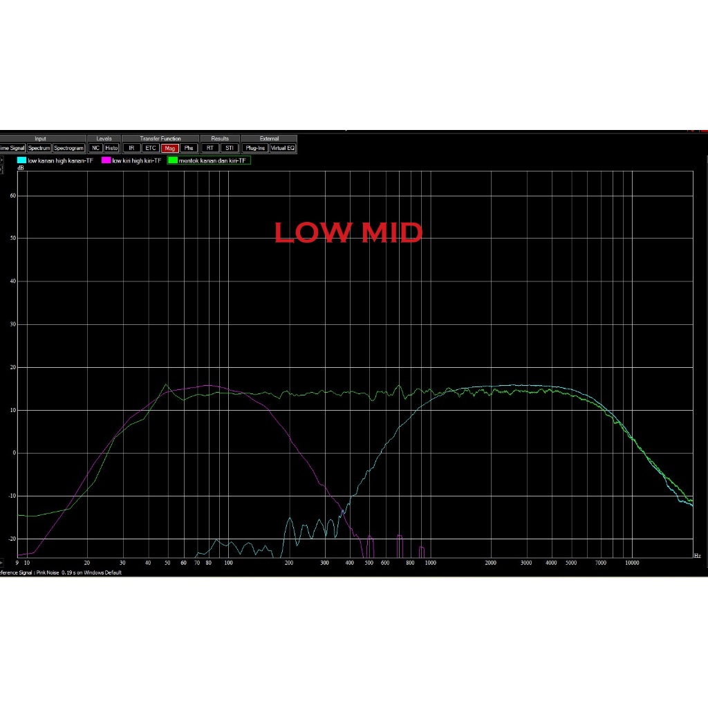 _Adudushop Kit Alms Sub Low Mid High Adjustable Crossover 24Db In Out Balance
