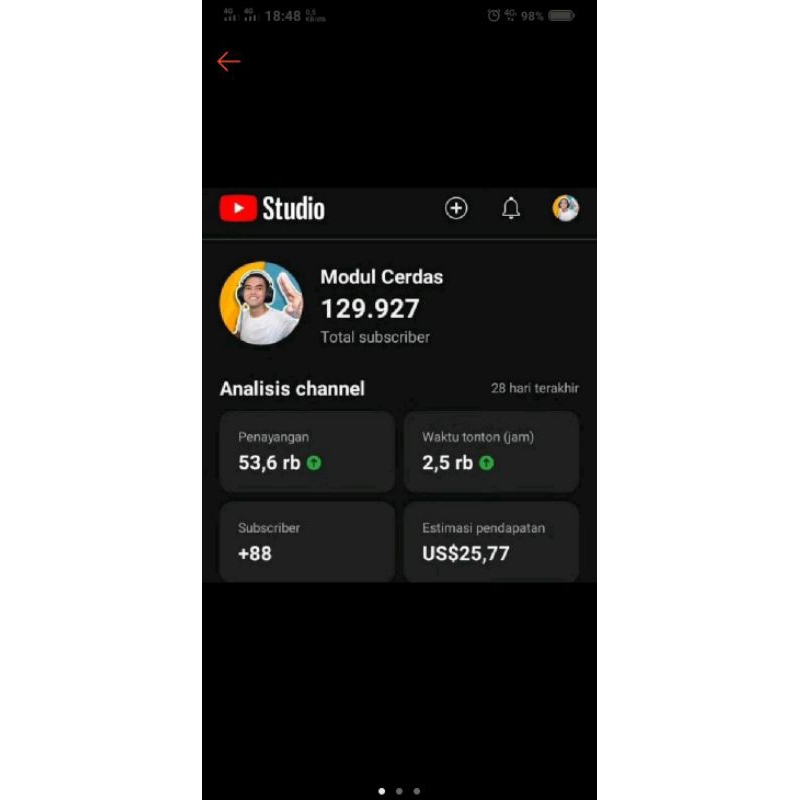 jual akun channel youtube monitisasi(pin)