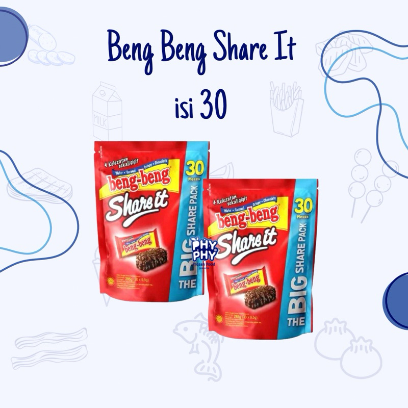 

Beng Beng Share It isi 30 | Beng-Beng Share It Besar