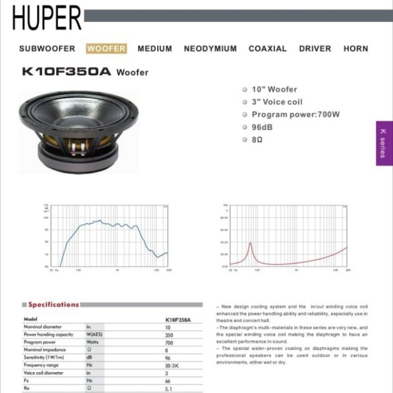 Komponen Speaker 10 Inch HUPER K10F350A / K10F350 A Original Max 700W