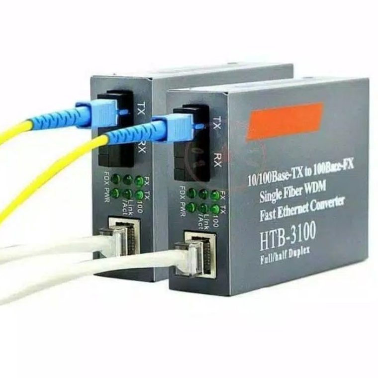 Wow Murah Meriah Netfo HTB31  HTB GS3 1Fo 4Lan  2Fo 2Lan  2Fo 3Lan  2Fo 4Lan  2Fo 8lan  3Fo 2Lan  3F