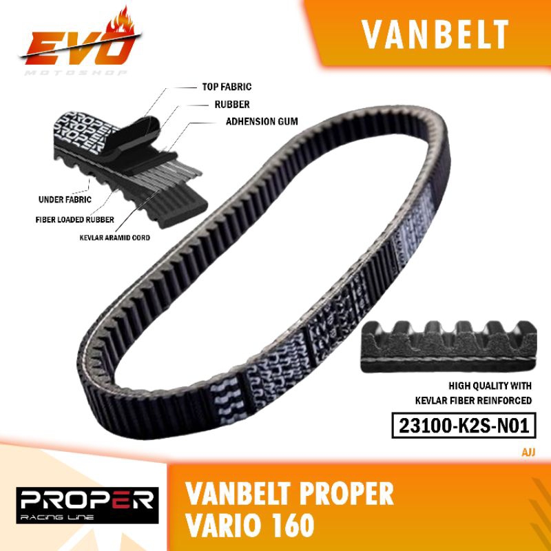 Venbelt Kevlar PROPER RACING LINE Vario 125/Vario Techno Vario 110 / Vario Karbu Vario 160