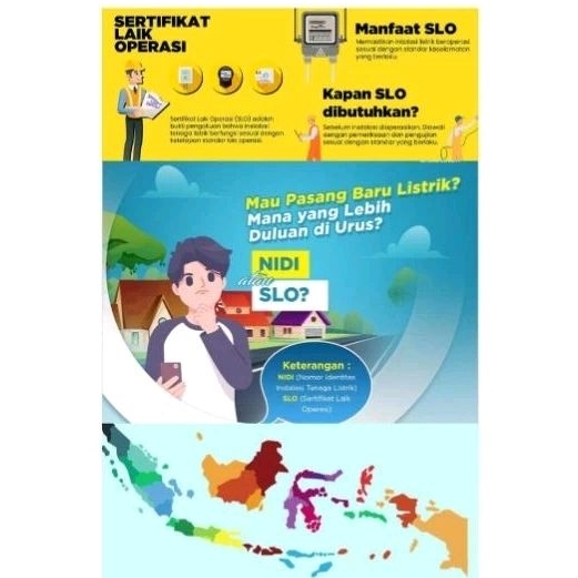 JASA SERTIFIKAT SLO DAN NIDI.DAYA 4400 VA (DIKIRIM VIA PDF)