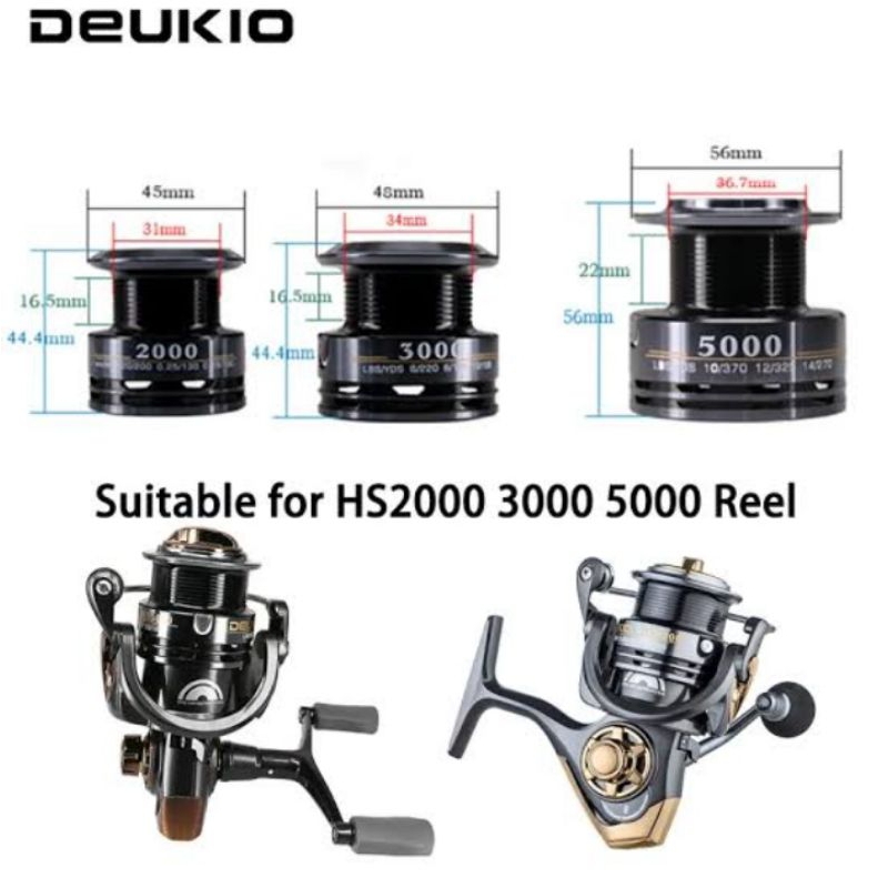 Deukio Fishing Reel Spool HS2000  7.1: 1 Kecepatan Tinggi