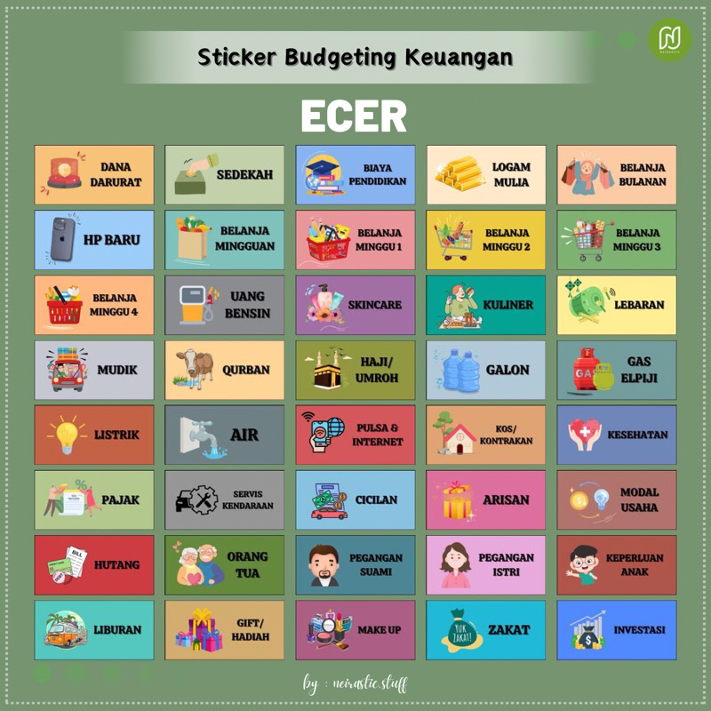 

ECER Sticker Budgeting / Stiker Dompet Keuangan / Stiker Disiplin Keuangan / Stiker Budgeting / Stiker Saving Challenge / Stiker Kegunaan