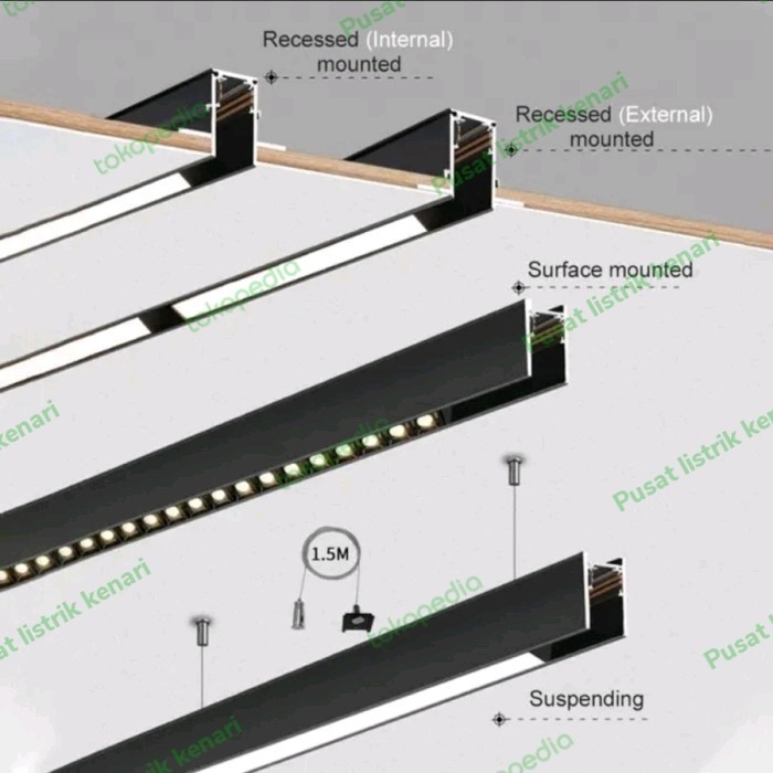 LED Magnetic Track Light Rell TrackLight Magnetic Outbow Dan Inbow