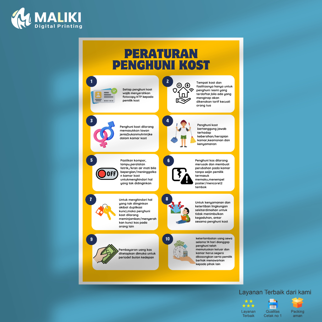 Poster Peraturan Penghuni Kamar Kost
