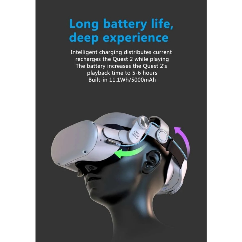 VR Game Headstrap untuk Oculus Quest 2 Tanpa Batere- Promo