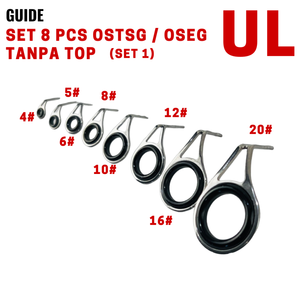 Ring Guide Marit Kolong OSEG OSTSG Kaki 1 Set Non Top