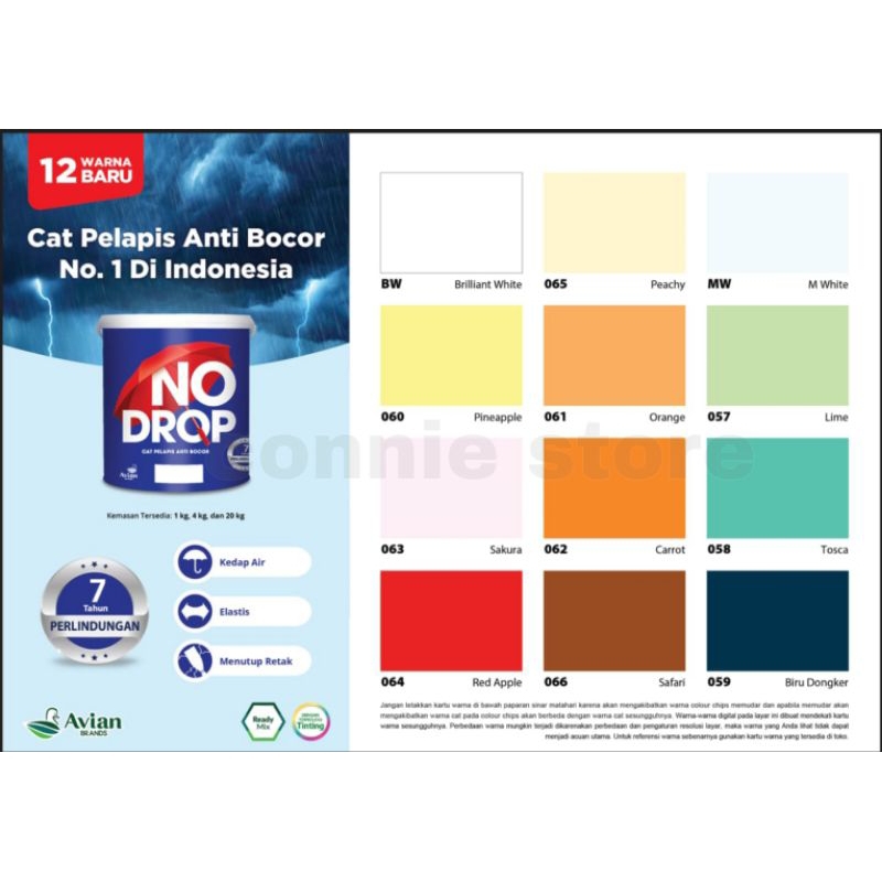 No drop 1 kg Warna Waterproof Anti kedap anti bocor cat pelapis dinding nodrop