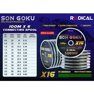 KODE G76D Senar PE X16 Radical Son Goku 1 meter Connecting