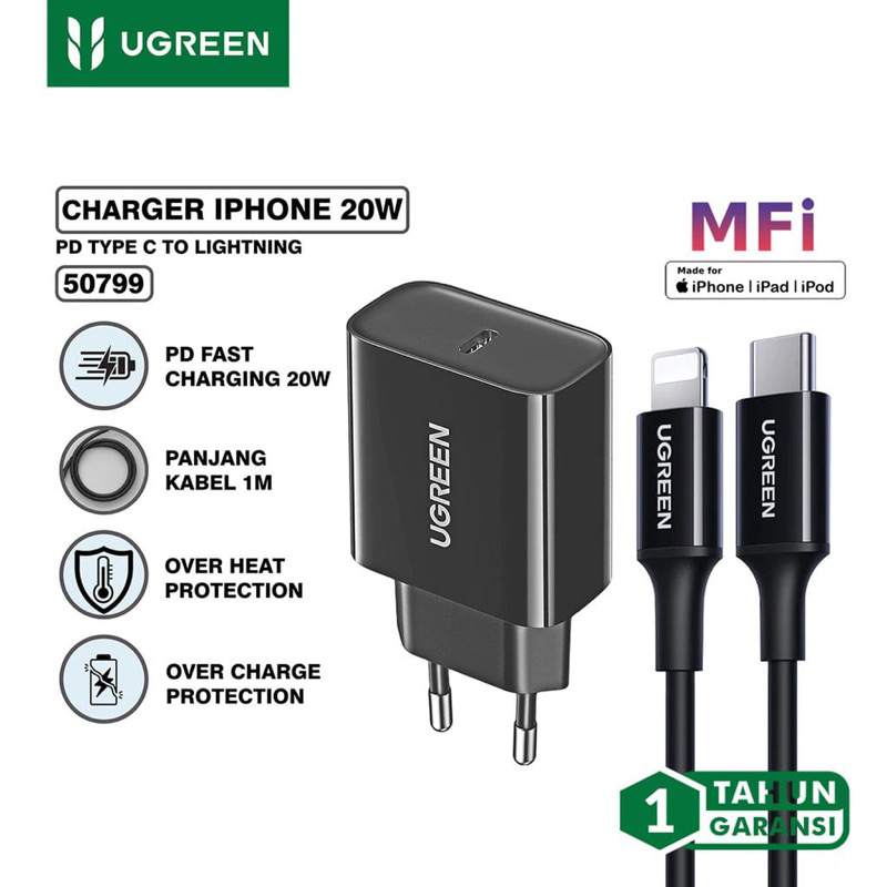 CHARGER ORIGINAL UGREEN 20W MFi