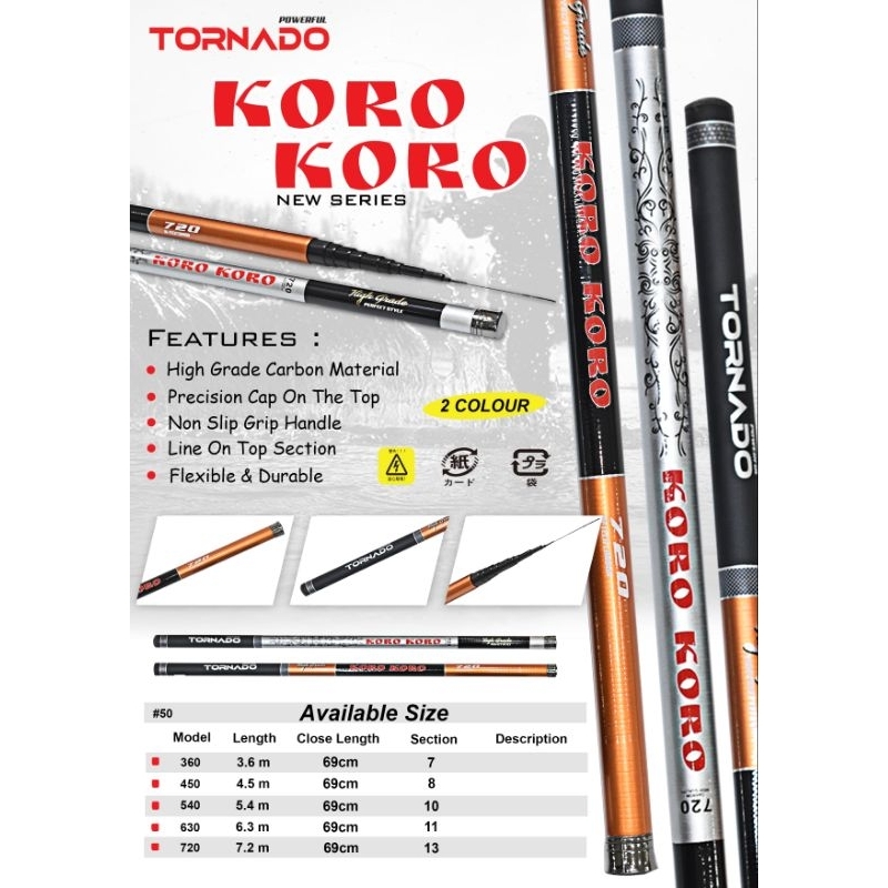 Tegek Tornado KORO KORO 300 360 450 540 630 720 Tegek Carbon