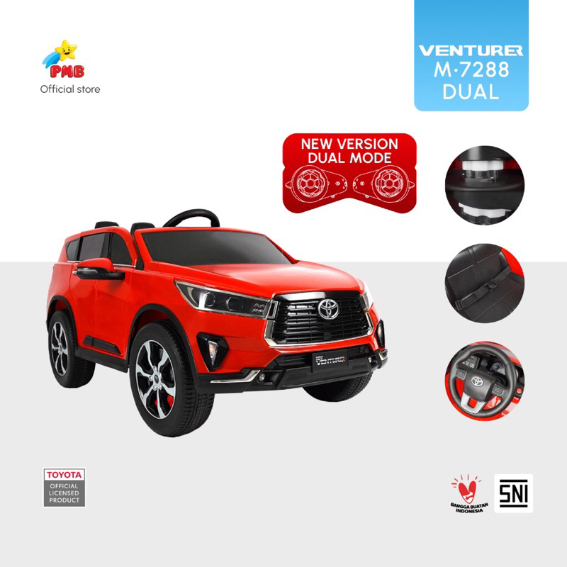 PMB M- 7288 MOBIL INOVA