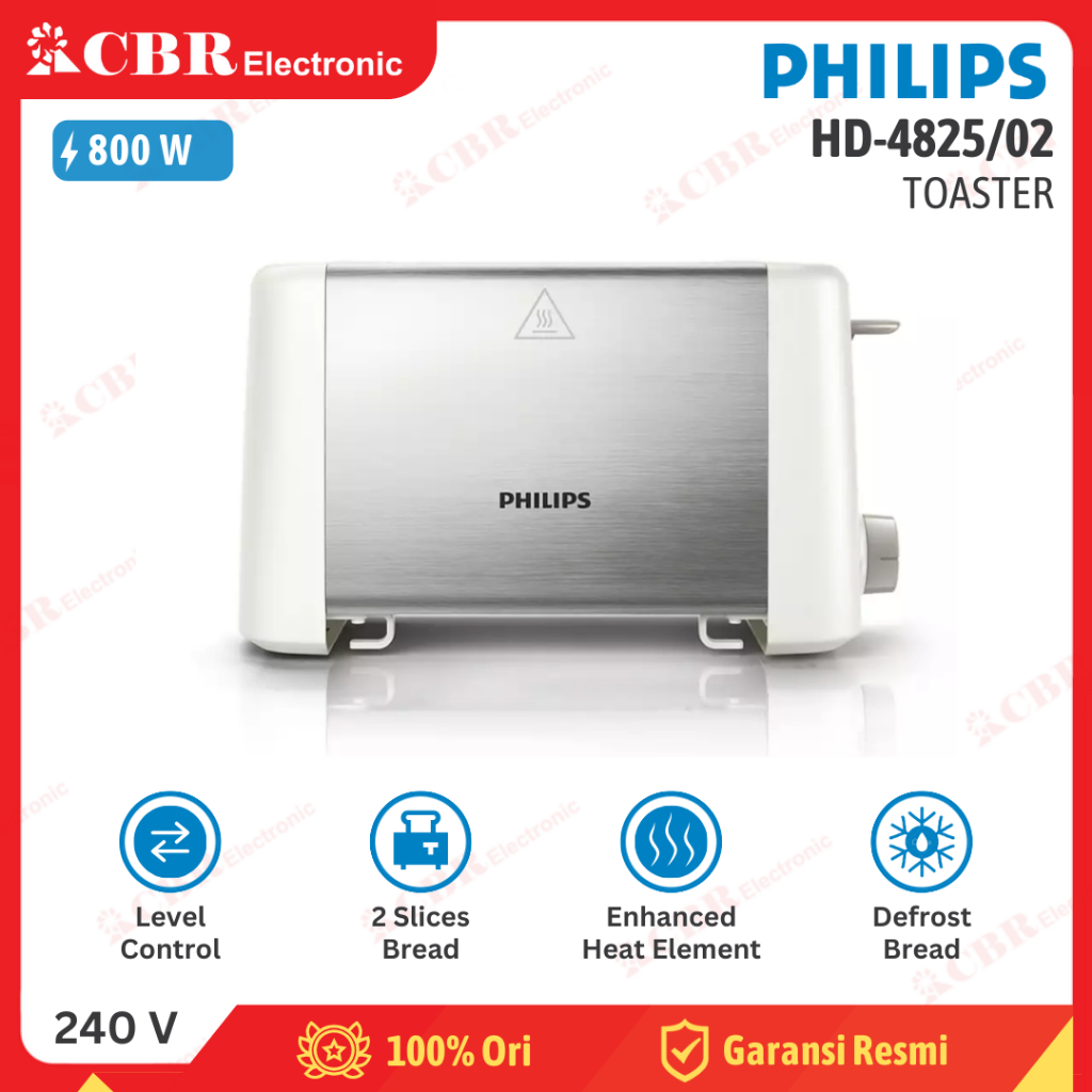 Philips HD4825|02 Pemanggang Roti Toaster 2 Slot, Putih & Baja Anti Karat