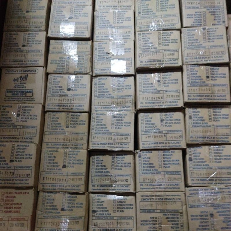 

Nutrijell ekonomi per dus