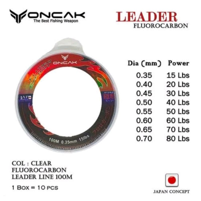 Senar shock leader oncak