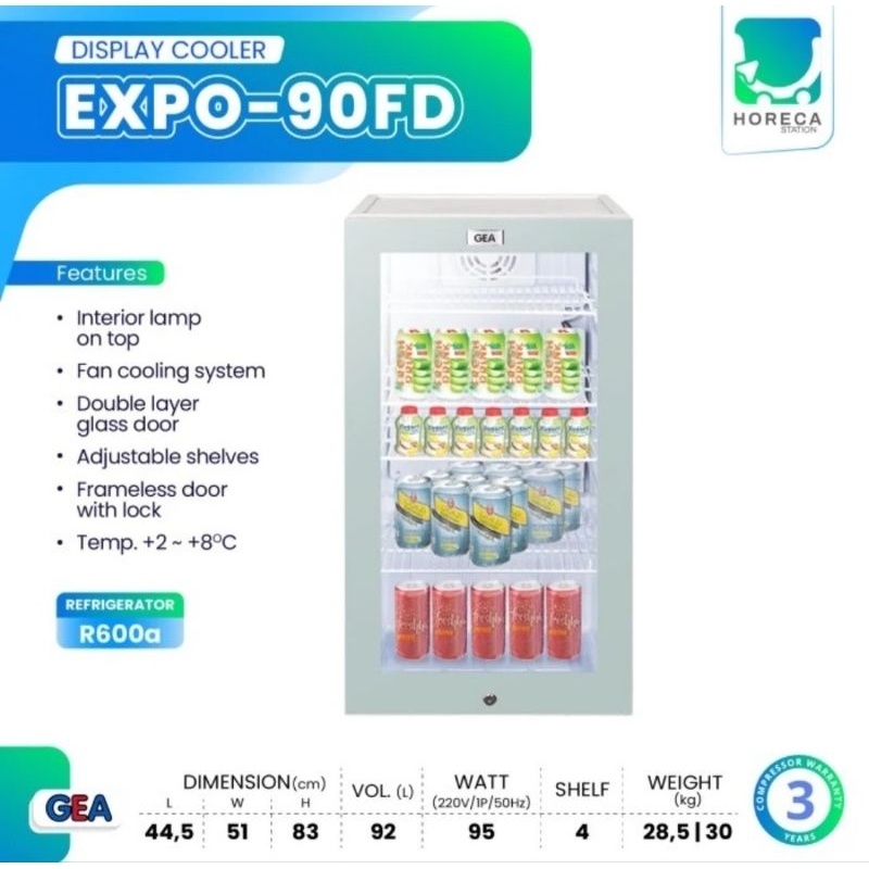 SHOWCASE MINI GEA EXPO-90 SHOWCASE MINI GEA EXPO 90