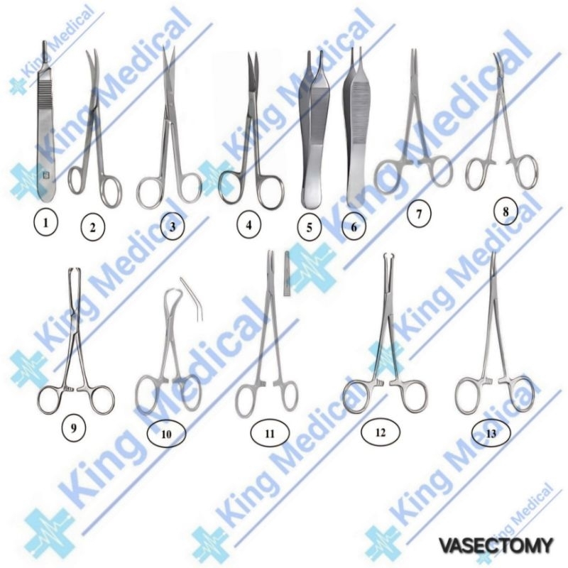 Vasectomy Set Vasektomi Premium Quality (+ Bak Instrument 512 Lokal)