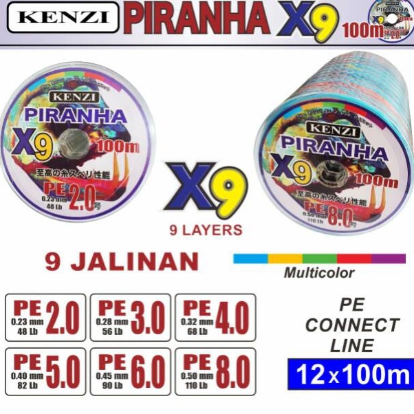 Pe Kenzi Piranha x9 1mtr ART CO3