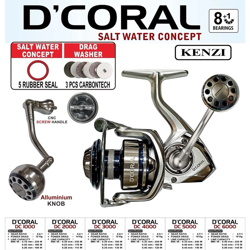 REEL SPINNING KENZI DCORAL D'CORAL 1000-6000 SW