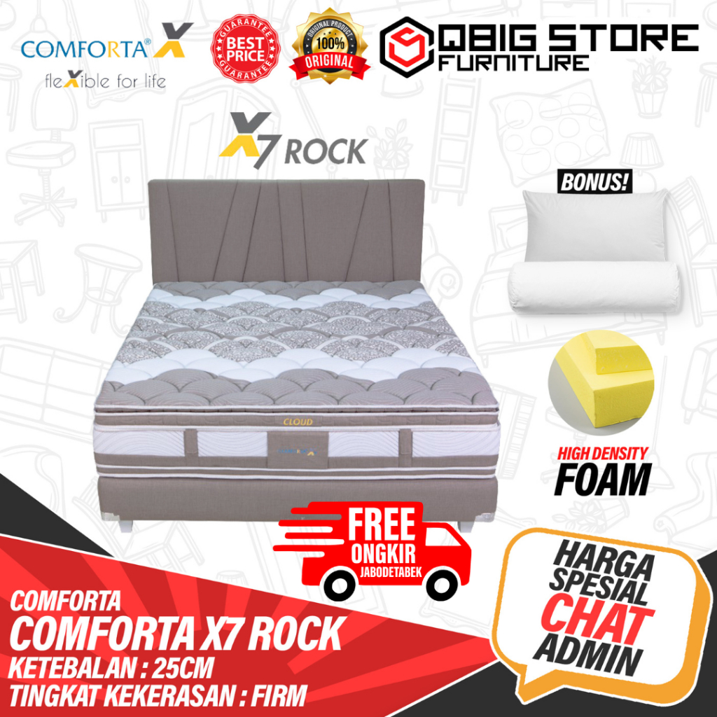 Springbed Comforta X - X7 Rock Firm FULL SET Spring bed / Kasur / Matras