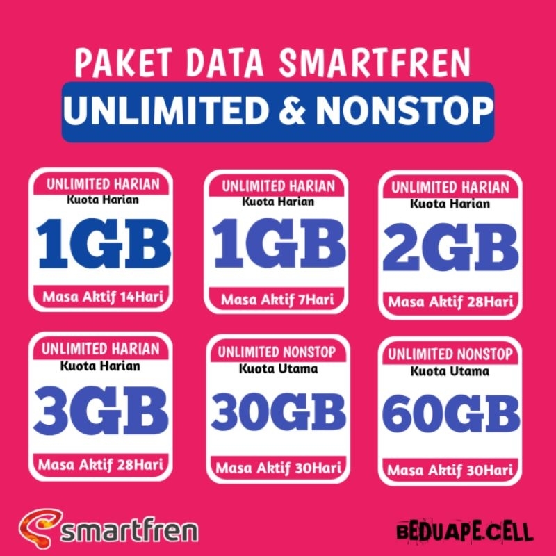 PAKET DATA SMARTFREN UNLIMITED & NONSTOP TERMURAH