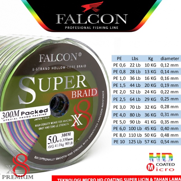 Paling Diminati Senar PE X8 Falcon Super Braid 3M Connecting